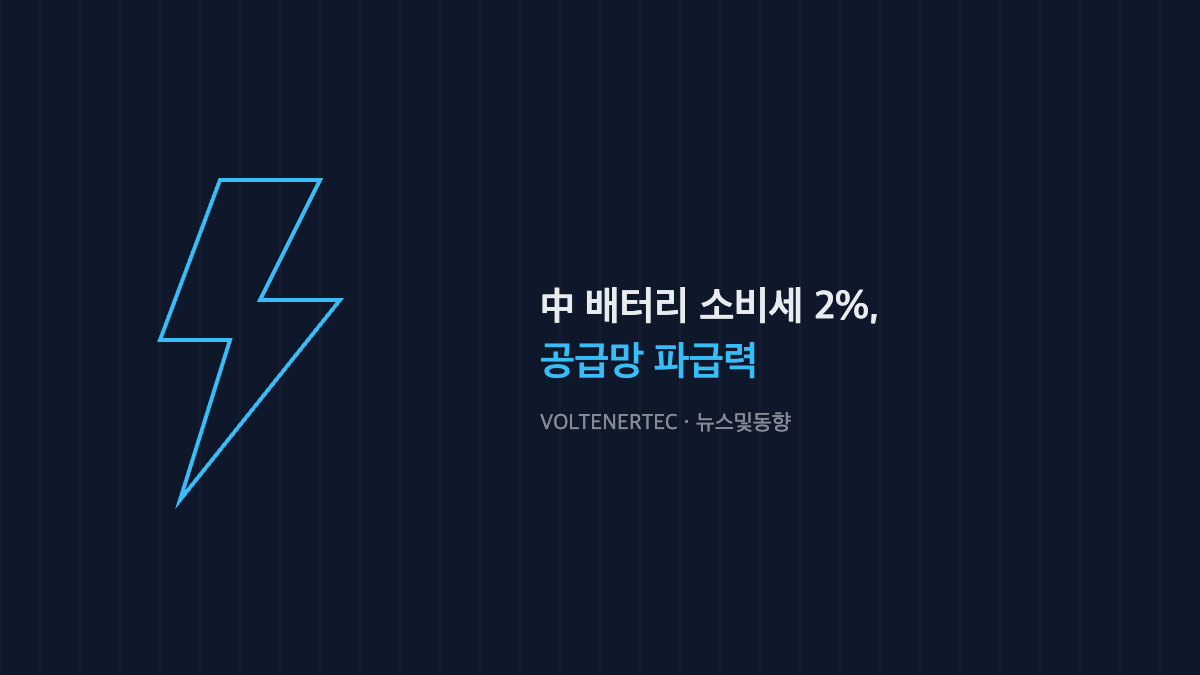 중국 배터리에 소비세가 붙는다 — 2%가 공급망 어디까지 번지는가